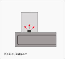 Kasutusskeem Waterstop-RX-4