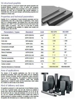 kuumakindel grafiitplaat