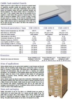 kuumakindel silikaatplaadid